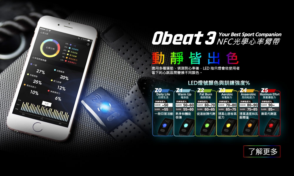 Obeat3 NFC光學心率臂帶 動靜皆出色