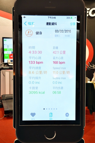 賽事相片